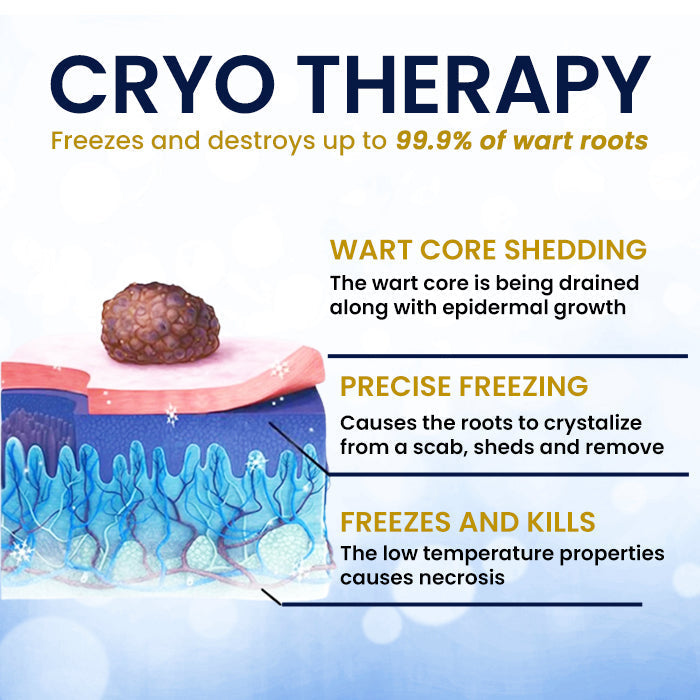 🎁 Ends Today: 70% OFF! 🏆 Virexo™ Skin Tag Cryo Treatment Spray 🧊 — Freezes Away Skin Tags & Warts in Seconds. No Blades, No Pain.
