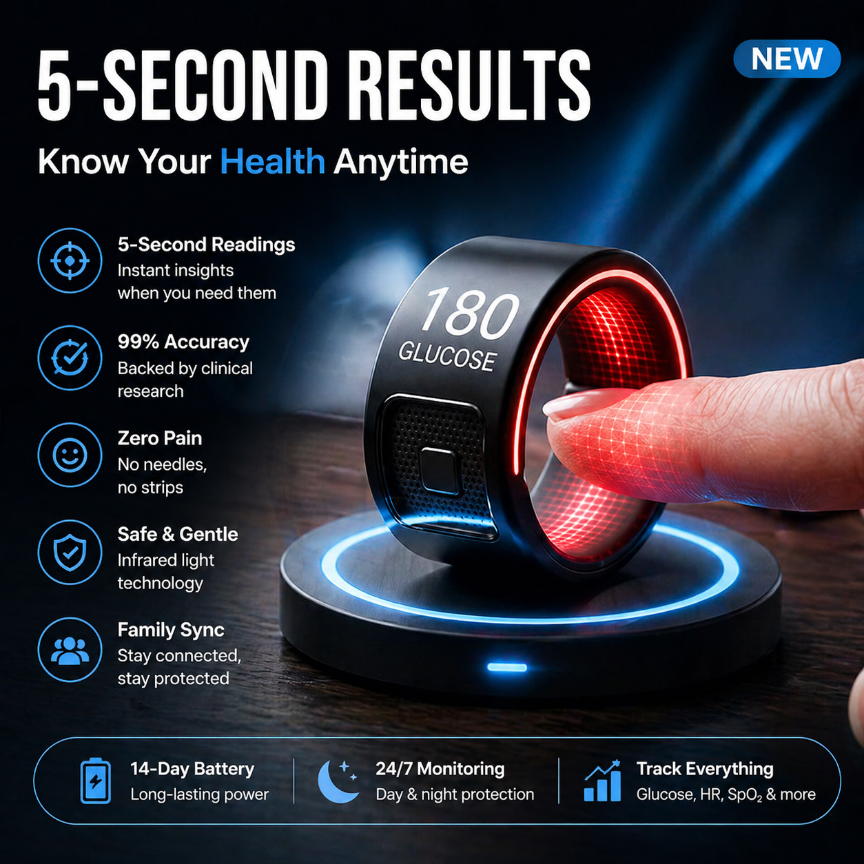🎉 70% OFF Launch Offer🏆AuraNova™ G1 Non-Invasive Smart Ring+ AI-powered health companion on your finger