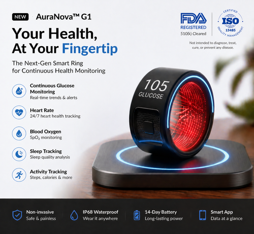 🎉 70% OFF Launch Offer🏆AuraNova™ G1 Non-Invasive Smart Ring+ AI-powered health companion on your finger